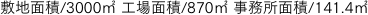 敷地面積/3000㎡ 工場面積/870㎡ 事務所面積/141.4㎡
